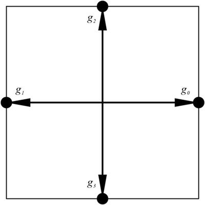 Numerical calculation of phase change heat conduction in freezing soil by lattice Boltzmann method based on enthalpy method